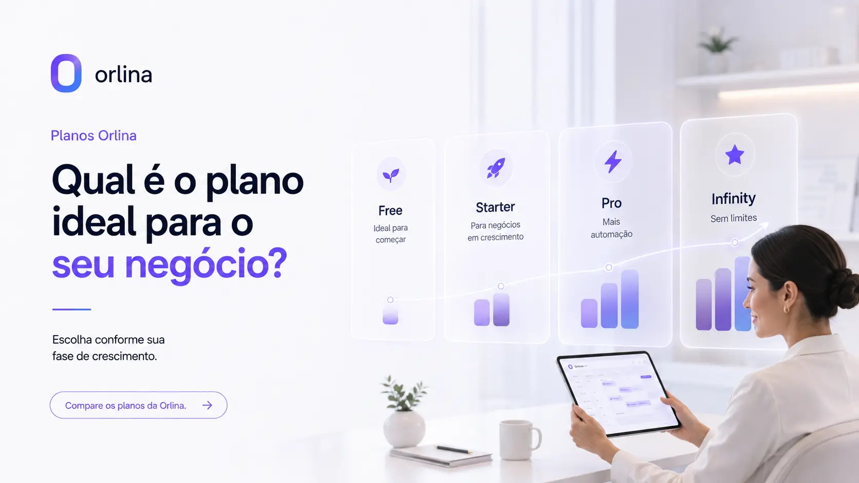Comparativo de Planos Orlina: Qual a Melhor Opção para Você?